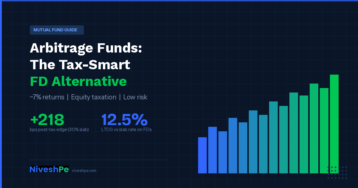 Arbitrage Funds vs FD Guide